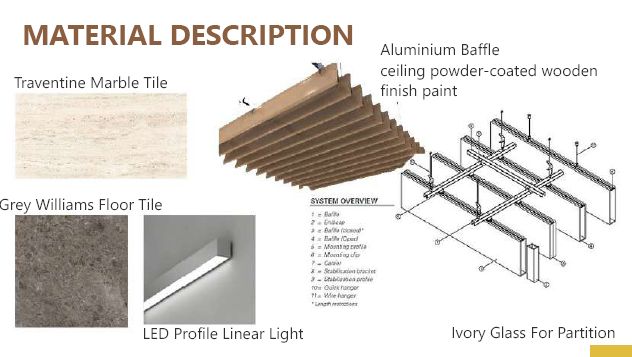 Material palette board