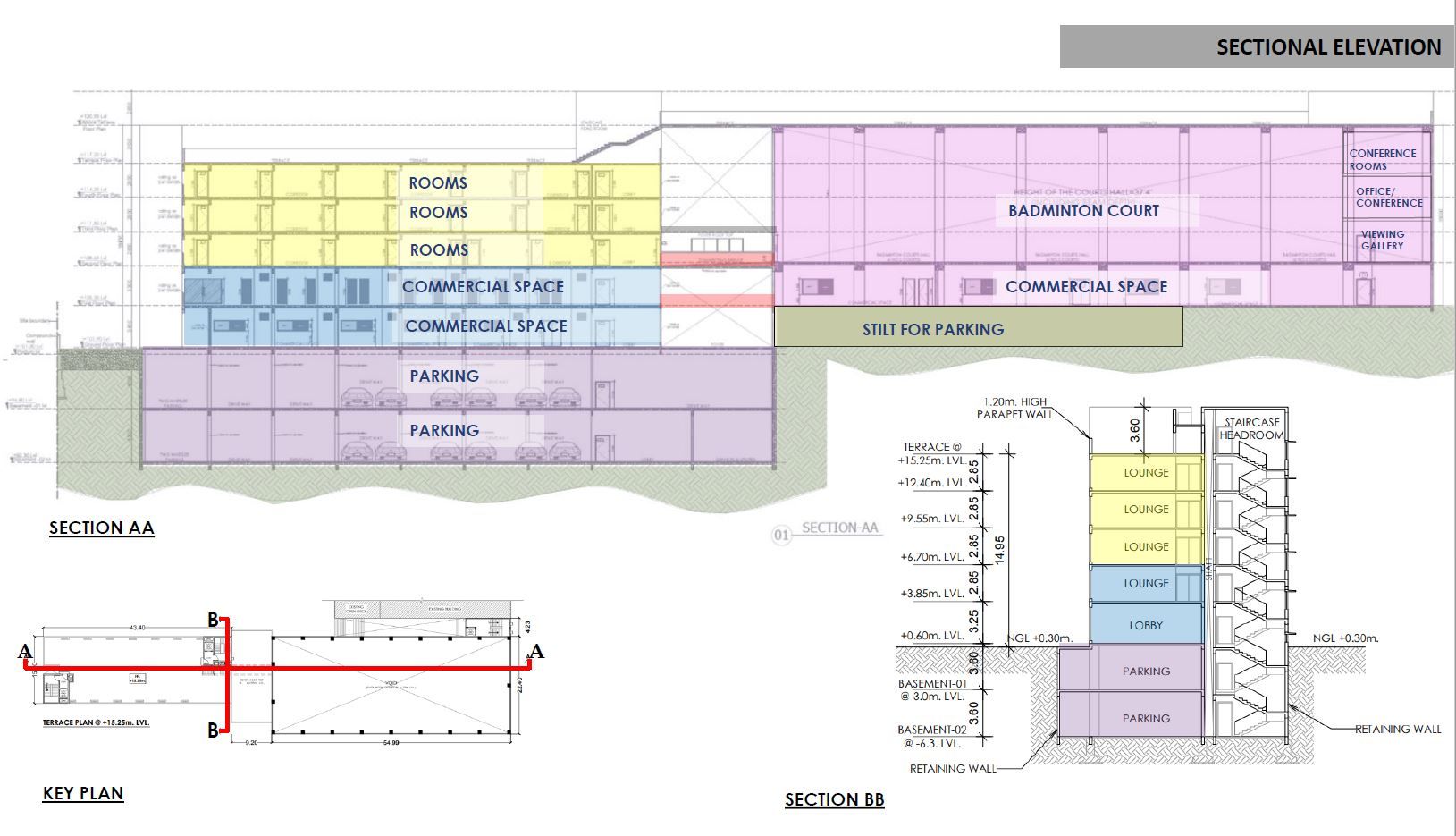 Sectional zoning diagram